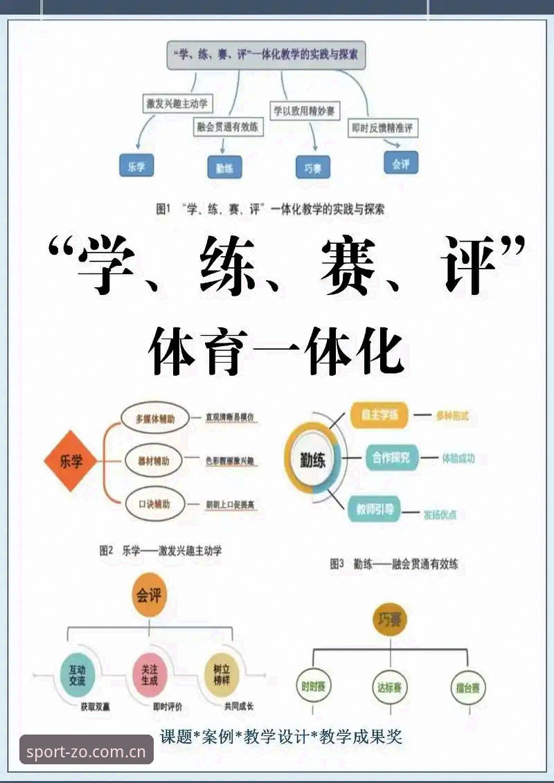 中欧体育平台使用指南：一次完整的对比体验与新手教程