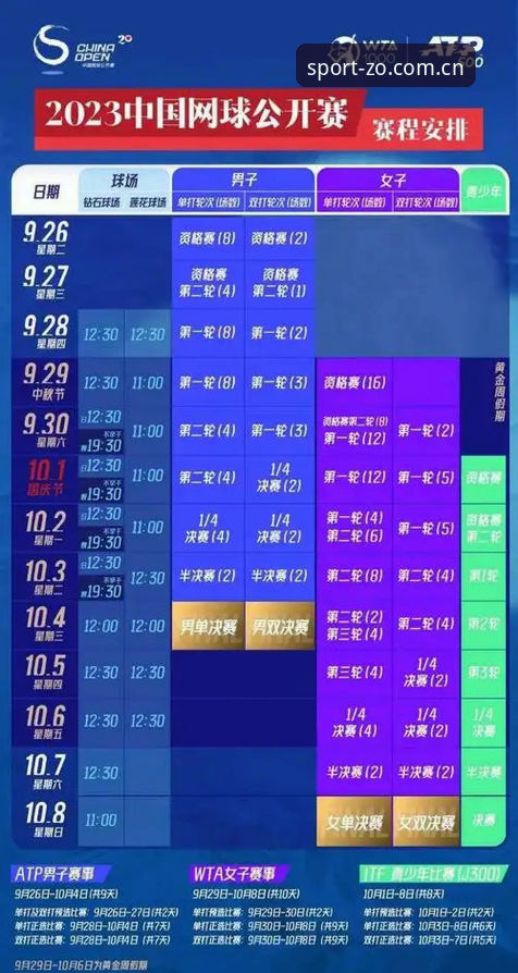 中欧体育注册流程安装失败 掌握法网观赛体验的关键技巧:从抽签结果看赛事分析与平台选择实用指南